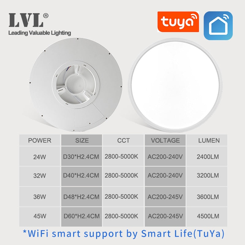 LED Smart Panel Light WiFi App Voice Control Work With Google Home Alexa Echo Ultrathin Surface Mounting LED Panel