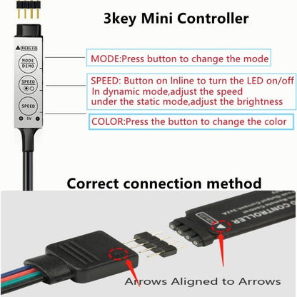 Led Strip Lights, RGB Infrared Bluetooth Control, Luces Luminous Decoration For Living Room.