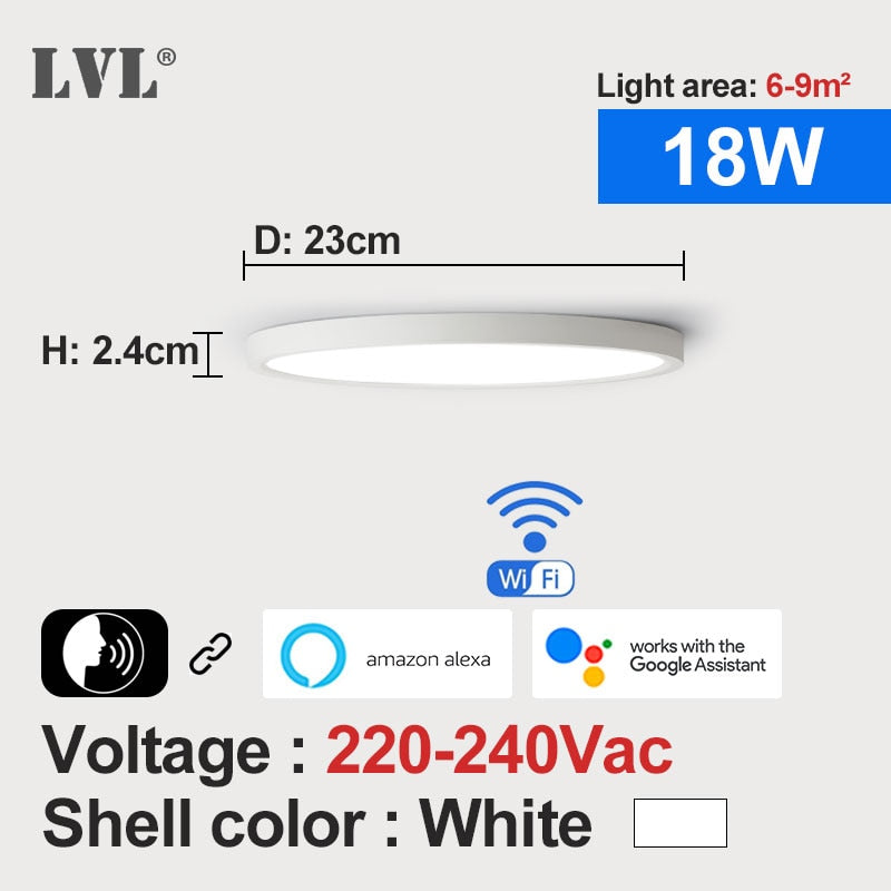 LED Smart Panel Light WiFi App Voice Control Work With Google Home Alexa Echo Ultrathin Surface Mounting LED Panel